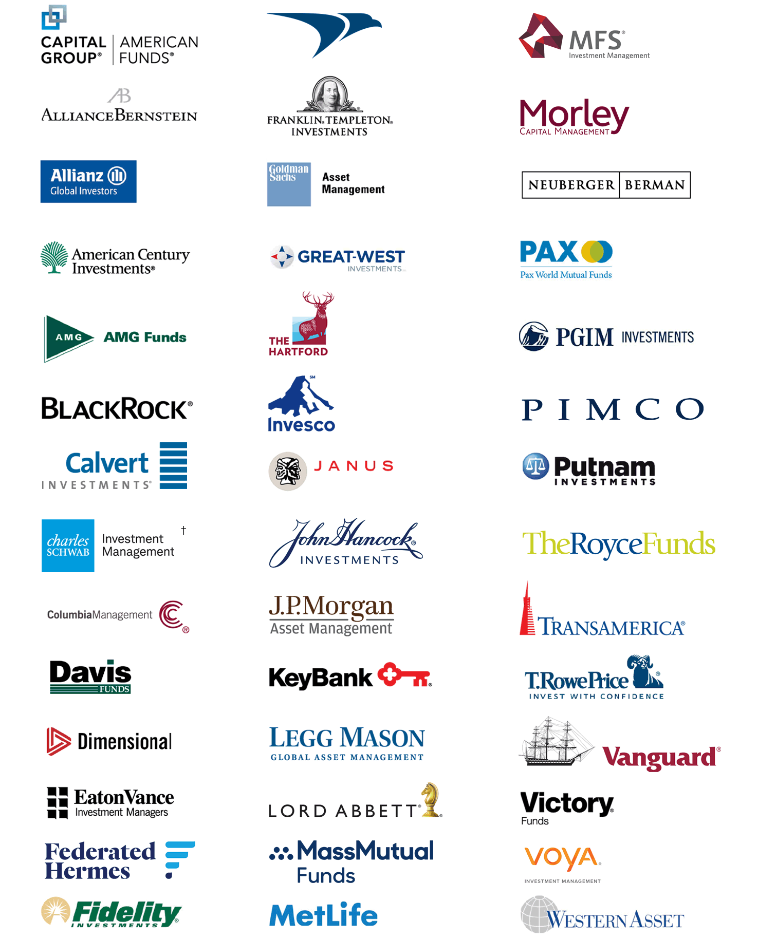 alliancebernstein log in on Planpremier Capital Group