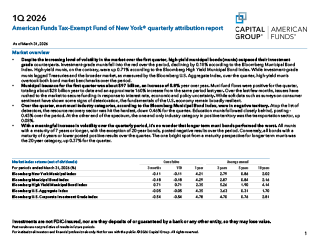 1Q-2023 Quarterly Attribution Report — American Funds Tax-Exempt Fund of New  York